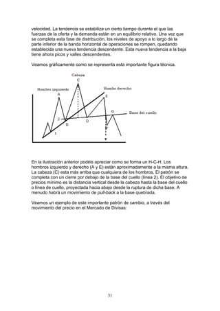 velocidad. La tendencia se estabiliza un cierto tiempo durante el que las
fuerzas de la oferta y la demanda están en un equilibrio relativo. Una vez que
se completa esta fase de distribución, los niveles de apoyo a lo largo de la
parte inferior de la banda horizontal de operaciones se rompen, quedando
establecida una nueva tendencia descendente. Esta nueva tendencia a la baja
tiene ahora picos y valles descendentes.

Veamos gráficamente como se representa esta importante figura técnica.




En la ilustración anterior podéis apreciar como se forma un H-C-H. Los
hombros izquierdo y derecho (A y E) están aproximadamente a la misma altura.
La cabeza (C) esta más arriba que cualquiera de los hombros. El patrón se
completa con un cierre por debajo de la base del cuello (línea 2). El objetivo de
precios mínimo es la distancia vertical desde la cabeza hasta la base del cuello
o línea de cuello, proyectada hacia abajo desde la ruptura de dicha base. A
menudo habrá un movimiento de pull-back a la base quebrada.

Veamos un ejemplo de este importante patrón de cambio, a través del
movimiento del precio en el Mercado de Divisas:




                                       31
 