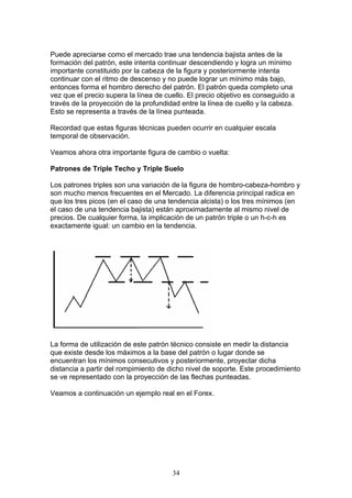 Puede apreciarse como el mercado trae una tendencia bajista antes de la
formación del patrón, este intenta continuar descendiendo y logra un mínimo
importante constituido por la cabeza de la figura y posteriormente intenta
continuar con el ritmo de descenso y no puede lograr un mínimo más bajo,
entonces forma el hombro derecho del patrón. El patrón queda completo una
vez que el precio supera la línea de cuello. El precio objetivo es conseguido a
través de la proyección de la profundidad entre la línea de cuello y la cabeza.
Esto se representa a través de la línea punteada.

Recordad que estas figuras técnicas pueden ocurrir en cualquier escala
temporal de observación.

Veamos ahora otra importante figura de cambio o vuelta:

Patrones de Triple Techo y Triple Suelo

Los patrones triples son una variación de la figura de hombro-cabeza-hombro y
son mucho menos frecuentes en el Mercado. La diferencia principal radica en
que los tres picos (en el caso de una tendencia alcista) o los tres mínimos (en
el caso de una tendencia bajista) están aproximadamente al mismo nivel de
precios. De cualquier forma, la implicación de un patrón triple o un h-c-h es
exactamente igual: un cambio en la tendencia.




La forma de utilización de este patrón técnico consiste en medir la distancia
que existe desde los máximos a la base del patrón o lugar donde se
encuentran los mínimos consecutivos y posteriormente, proyectar dicha
distancia a partir del rompimiento de dicho nivel de soporte. Este procedimiento
se ve representado con la proyección de las flechas punteadas.

Veamos a continuación un ejemplo real en el Forex.




                                       34
 