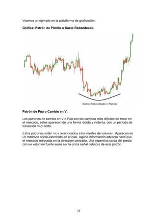Veamos un ejemplo en la plataforma de graficación:

Gráfica: Patrón de Platillo o Suelo Redondeado




Patrón de Púa o Cambio en V:

Los patrones de cambio en V o Púa son los cambios más difíciles de tratar en
el mercado, estos aparecen de una forma rápida y violenta, con un período de
transición muy corto.

Estos patrones están muy relacionados a los niveles de volumen. Aparecen en
un mercado sobre-extendido en el cual, alguna información adversa hace que
el mercado retroceda en la dirección contraria. Una repentina caída del precio
con un volumen fuerte suele ser la única señal delatora de este patrón.




                                      38
 