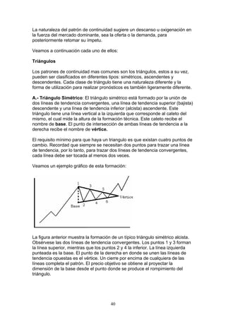 La naturaleza del patrón de continuidad sugiere un descanso u oxigenación en
la fuerza del mercado dominante, sea la oferta o la demanda, para
posteriormente retomar su ímpetu.

Veamos a continuación cada uno de ellos:

Triángulos

Los patrones de continuidad mas comunes son los triángulos, estos a su vez,
pueden ser clasificados en diferentes tipos: simétricos, ascendentes y
descendentes. Cada clase de triángulo tiene una naturaleza diferente y la
forma de utilización para realizar pronósticos es también ligeramente diferente.

A.- Triángulo Simétrico: El triángulo simétrico está formado por la unión de
dos líneas de tendencia convergentes, una línea de tendencia superior (bajista)
descendente y una línea de tendencia inferior (alcista) ascendente. Este
triángulo tiene una línea vertical a la izquierda que corresponde al cateto del
mismo, el cual mide la altura de la formación técnica. Este cateto recibe el
nombre de base. El punto de intersección de ambas líneas de tendencia a la
derecha recibe el nombre de vértice.

El requisito mínimo para que haya un triangulo es que existan cuatro puntos de
cambio. Recordad que siempre se necesitan dos puntos para trazar una línea
de tendencia, por lo tanto, para trazar dos líneas de tendencia convergentes,
cada línea debe ser tocada al menos dos veces.

Veamos un ejemplo gráfico de esta formación:




La figura anterior muestra la formación de un típico triángulo simétrico alcista.
Obsérvese las dos líneas de tendencia convergentes. Los puntos 1 y 3 forman
la línea superior, mientras que los puntos 2 y 4 la inferior. La línea izquierda
punteada es la base. El punto de la derecha en donde se unen las líneas de
tendencia opuestas es el vértice. Un cierre por encima de cualquiera de las
líneas completa el patrón. El precio objetivo se obtiene al proyectar la
dimensión de la base desde el punto donde se produce el rompimiento del
triángulo.




                                        40
 