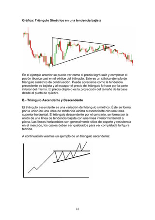Gráfica: Triángulo Simétrico en una tendencia bajista




En el ejemplo anterior se puede ver como el precio logró salir y completar el
patrón técnico casi en el vértice del triángulo. Este es un clásico ejemplo de
triangulo simétrico de continuación. Puede apreciarse como la tendencia
precedente es bajista y al escapar el precio del triángulo lo hace por la parte
inferior del mismo. El precio objetivo es la proyección del tamaño de la base
desde el punto de quiebre.

B.- Triángulo Ascendente y Descendente

El triángulo ascendente es una variación del triángulo simétrico. Éste se forma
por la unión de una línea de tendencia alcista o ascendente con una línea
superior horizontal. El triángulo descendente por el contrario, se forma por la
unión de una línea de tendencia bajista con una línea inferior horizontal o
plana. Las líneas horizontales son generalmente sitios de soporte y resistencia
en el mercado, los cuales deben ser quebrados para ver completada la figura
técnica.

A continuación veamos un ejemplo de un triangulo ascendente:




                                        41
 