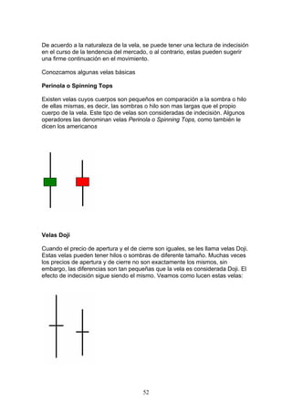 De acuerdo a la naturaleza de la vela, se puede tener una lectura de indecisión
en el curso de la tendencia del mercado, o al contrario, estas pueden sugerir
una firme continuación en el movimiento.

Conozcamos algunas velas básicas

Perinola o Spinning Tops

Existen velas cuyos cuerpos son pequeños en comparación a la sombra o hilo
de ellas mismas, es decir, las sombras o hilo son mas largas que el propio
cuerpo de la vela. Este tipo de velas son consideradas de indecisión. Algunos
operadores las denominan velas Perinola o Spinning Tops, como también le
dicen los americanos




Velas Doji

Cuando el precio de apertura y el de cierre son iguales, se les llama velas Doji.
Estas velas pueden tener hilos o sombras de diferente tamaño. Muchas veces
los precios de apertura y de cierre no son exactamente los mismos, sin
embargo, las diferencias son tan pequeñas que la vela es considerada Doji. El
efecto de indecisión sigue siendo el mismo. Veamos como lucen estas velas:




                                       52
 