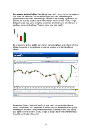 Envolvente Alcista (Bullish Engulfing): este patrón se encuentra formado por
dos velas. En medio de una tendencia bajista se forma una vela bajista,
posteriormente se forma otra vela cuya naturaleza es alcista y logra cerrar por
encima del nivel de apertura de la vela anterior, envolviéndola con su cuerpo.
Este patrón es muy fuerte e implica un cambio en el mercado. En este caso la
pauta es fuertemente alcista. Veamos como luce este patrón:




En el siguiente gráfico podéis apreciar un claro ejemplo de una vela envolvente
alcista. Luego de la formación de la vela, se produce una clara tendencia
alcista.




Envolvente Bajista (Bearish Engulfing): este patrón es igual al envolvente
alcista pero inverso. Se produce en el entorno de una tendencia alcista y está
formado por dos velas. Una primera vela alcista, seguida de otra vela bajista
que logra envolver o cubrir con su cuerpo el cuerpo de la vela anterior alcista.
Veamos como luce este patrón:




                                        57
 