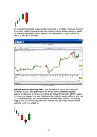En el siguiente ejemplo se puede observar como el mercado realizó un máximo
importante en la tendencia alcista para posteriormente realizar un giro a través
de una vela envolvente bajista, la cual indica el inicio de un giro importante
hacia la baja en el mercado.




Estrella Matutina (Morning Star): este es un fuerte patrón de cambio de
tendencia al alza. Este patrón nace en medio de una tendencia bajista y
sugiere fuertemente un giro en la misma. Se encuentra formado por tres velas:
la primera de ellas es una vela bajista amplia, posteriormente se forma una vela
con cuerpo pequeño, esta vela suele ser de indecisión, tal como un Spinnig
Topp o Doji, y finalmente se forma una tercera vela de cuerpo amplio alcista.
Veamos como luce el patrón:




                                       58
 