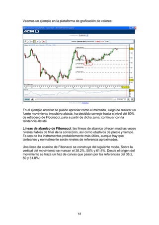 Veamos un ejemplo en la plataforma de graficación de valores:




En el ejemplo anterior se puede apreciar como el mercado, luego de realizar un
fuerte movimiento impulsivo alcista, ha decidido corregir hasta el nivel del 50%
de retroceso de Fibonacci, para a partir de dicha zona, continuar con la
tendencia alcista.

Líneas de abanico de Fibonacci: las líneas de abanico ofrecen muchas veces
niveles fiables de final de la corrección, así como objetivos de precio y tiempo.
Es uno de los instrumentos probablemente más útiles, aunque hay que
tantearles y normalmente serán niveles de referencia aproximados.

Una línea de abanico de Fibonacci se construye del siguiente modo. Sobre la
vertical del movimiento se marcan el 38.2%, 50% y 61.8%. Desde el origen del
movimiento se traza un haz de curvas que pasan por las referencias del 38.2,
50 y 61.8%:




                                       64
 