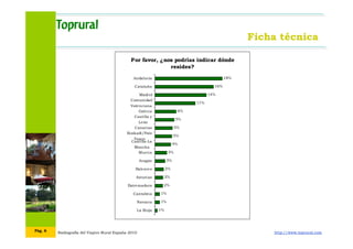 Radiografía del Viajero Rural España 2010 http://www.toprural.comPág. 6
Por favor, ¿nos podrías indicar dónde
resides?
18%...
