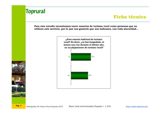 Radiografía del Viajero Rural España 2010 http://www.toprural.comPág. 7
Ficha técnica
¿Eres usuario habitual de turismo
ru...