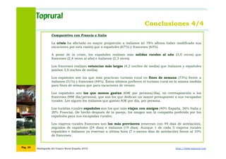 Radiografía del Viajero Rural España 2010 http://www.toprural.comPág. 35
Conclusiones 4/4
Comparativa con Francia e Italia...