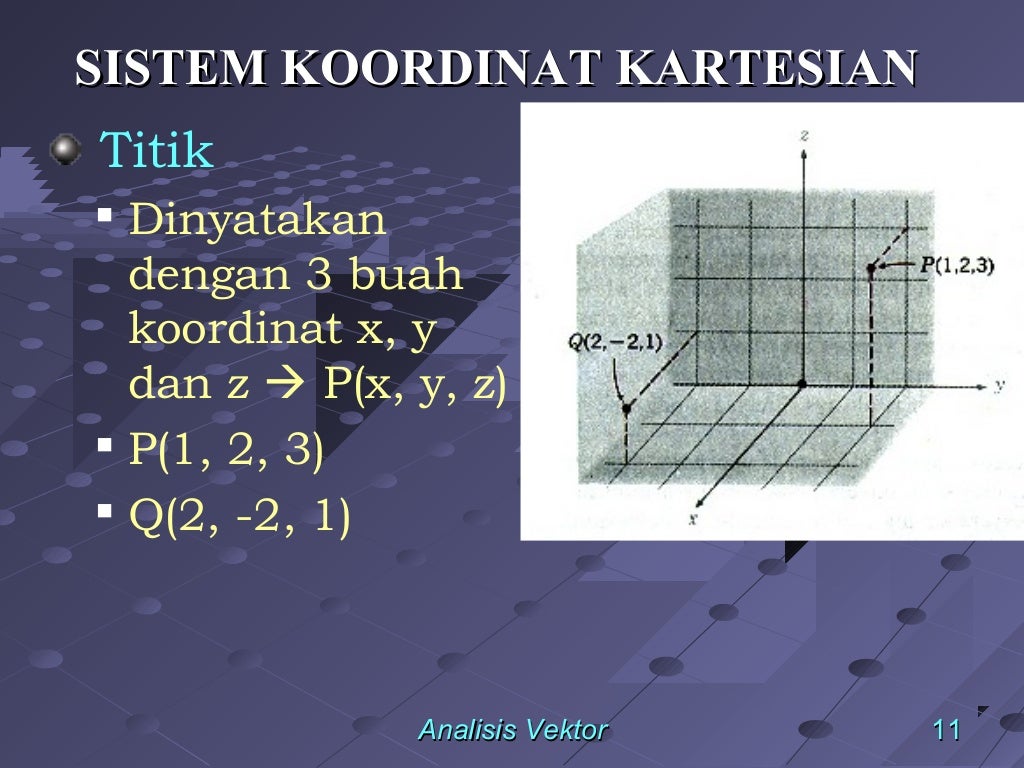 Analisis vektor 1