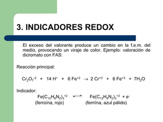 3. INDICADORES REDOX
El exceso del valorante produce un cambio en la f.e.m. del
medio, provocando un viraje de color. Ejemplo: valoración de
dicromato con FAS:
Reacción principal:
Cr2O7
-2 + 14 H+ + 6 Fe+2  2 Cr+3 + 6 Fe+3 + 7H2O
Indicador:
Fe(C12H8N2)3
+2 Fe(C12H8N2)3
+3 + e-
(ferroína, rojo) (ferriína, azul pálido)
 