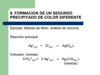 6. FORMACION DE UN SEGUNDO
PRECIPITADO DE COLOR DIFERENTE
Ejemplo: Método de Mohr: análisis de cloruros
Reacción principal:
Ag+
(ac) + Cl-
(ac)  AgCl(s)
Indicador: cromato
CrO4
-2
(ac) + 2 Ag+
(ac)  Ag2CrO4(s) 
(naranja)
 