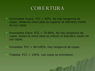 COBERTURA Incompleta Hueca: FCC < 60%. No hay tangencia de copas, distancia entre ellas es superior al diámetro medio de sus copas Incompleta Clara: FCC = 70-80%. No hay tangencia de copas, distancia entre ellas es inferior al diámetro medio de sus copas. Completa: FCC = 90-100%. Hay tangencia de copas. Trabada: FCC = 100%. Las copas se entrelazan. 