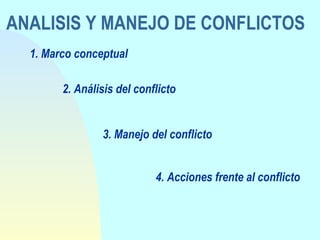 ANALISIS Y MANEJO DE CONFLICTOS 1. Marco conceptual 2. Análisis del conflicto 3. Manejo del conflicto 4. Acciones frente al conflicto 