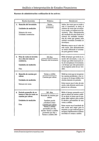 Análisis e Interpretación de Estados Financieros

Razones de administración o utilización de los activos:




www.franciscojaviercruzariza.com                          Página 14
 