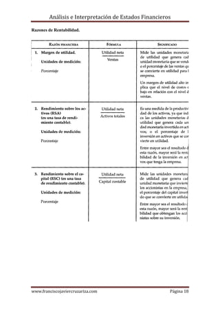 Análisis e Interpretación de Estados Financieros

Razones de Rentabilidad.




www.franciscojaviercruzariza.com                       Página 18
 