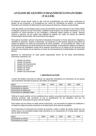 ANÁLISIS DE GESTIÓN O DIAGNÓSTICO FINANCIERO
                     (TALLER)
El dinámico mundo actual, exige un alto nivel de competitividad, por tanto deben combinarse el
estudio de las empresas y la competencia por medio de indicadores de gestión, no solamente
financieros sino también de determinación de procesos de eficiencia, eficacia y productividad.

Todo ello debido a la tecnología actual, porque ha permitido una gran evolución     en los medios desde
el telégrafo, pasando por las microondas y satélites hasta el láser y los simples   indicadores, si no se
comparan en varios períodos no son confiables y sobretodo deben tenerse             en cuenta factores
internos y externos, de los cuales más adelante se tratarán por medio de            estudio de matrices
fundamentales denominadas “del conocimiento del negocio”.

Para aplicar el análisis vertical, horizontal e Indicadores financieros en forma estructural integrada e
identificar la eficiencia, eficacia y efectividad, se presentan en este capítulo algunas propuestas de
análisis de gestión por medio de crecimientos de varias variables, con el propósito de saber si las
decisiones tomadas por los administradores han sido acertadas, si las políticas y objetivos se lograron
y así conocer las verdaderas causas de la situación económica en el manejo de los recursos para
presentar a la empresa que se asesora una serie de recomendaciones fundamentales de orientación
técnica.

Basamos la orientaciones en siete partes organizadas dentro de las áreas administrativas,
financieras, operativas, así:

    1.   Gestión de activos
    2.   Gestión de liquidez
    3.   Gestión de financiamiento
    4.   Gestión de patrimonio
    5.   Gestión de ventas
    6.   Gestión de costo
    7.   Gestión de productividad

                                        1 -GESTION DE ACTIVOS

A partir del análisis horizontal se obtienen los siguientes indicadores de crecimiento en los grupos
más importantes del balance general y del estado de resultados:

Items:                                    2004         2003        2002        2001          2000
Crecimiento en activos.
Crecimiento en pasivos.
Crecimiento en patrimonio.
Crecimiento en utilidades netas.

Al llenar el cuadro anterior con los resultados de su estudio, se puede encontrar que los activos como
elemento principal, está creciendo no por la capitalización de las utilidades, sino por vía
endeudamiento que puede ser grave para la empresa.

Esto implica que los activos no están siendo productivos, o se encuentran en etapas de instalación o
montaje los cuales se puede comprobar en la observación de la serie de resultados.

Si el crecimiento es financiado por emisión de acciones, cuotas o partes de interés, puede ser una
política sana y los asociados pueden estar pensando en su recuperación en el largo plazo, aspecto
que se debe monitorear.

Items:                                    2004         2003        2002        2001          2000
Crecimiento en activos.
Crecimiento en ventas.
 