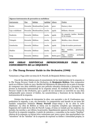 IES Puerta de la Serena – Departamento de música – www.deuterus.com
Algunos instrumentos de percusión no melódicos
Instrumento Tipo Subtipo Agilidad Altura Timbre
Bombo Percusión Membranófono media grave Pastoso y claro
Caja o redoblante Percusión Membranófono mucha aguda Brillante, vibrante
Pandereta Percusión Idiófono mucha aguda
De pequeño tambor. Metálico
de las sonajas
Triángulo Percusión Idiófono mucha aguda Metálico, claro, vibrante
Castañuelas Percusión Idiófono mucha aguda Golpe de madera penetrante
Platillos Percusión Idiófono mucha aguda
Muy metálico, penetrante,
vibrante
Gong Percusión Idiófono media Medio grave
Muy metálico, profundo,
exótico y sonoro
DOS OBRAS SINFÓNICAS IMPRESCINDIBLES PARA EL
CONOCIMIENTO DE LA ORQUESTA
1.– The Young Persons' Guide to the Orchestra (1946)
Variaciones y Fuga sobre un tema de H. Purcell, de Benjamín Britten (1913–1976).
Una de las obras básicas para el conocimiento de los instrumentos de la orquesta es
la The Young Persons' Guide to the Orchestra, de Benjamin Britten. Este compositor
nació en el Reino Unido en 1913. Recibió del Ministerio de Educación de su país el encargo
de componer una obra sinfónica para una película educativa destinada a presentar a los
jóvenes la formación instrumental de la orquesta actual. El resultado fue la The Young
Persons' Guide to the Orchestra, que a partir de ese momento se convirtió en una obra
indispensable para conocer el timbre, las características y funciones de las familias de
instrumentos de la orquesta.
Existen dos formas de interpretar la obra: con narrador o sin él. Confesamos que
preferimos la segunda, o sea, sin narración. La composición está basada en un tema del
también compositor británico Henry Purcell (1659–1695) y de su obra la suite
Abdelazar. La obra de Britten se inicia con la orquesta completa que interpreta un
fragmento del rondó de la obra de Purcell. Luego, el tema es tratado por las maderas, los
metales, las cuerdas y, por último, la percusión. Seguidamente aparece de nuevo el tema de
Purcell en la orquesta completa. A partir de entonces, y conocidas ya las cuatro "familias"
clásicas de la orquesta, se inician trece variaciones que, poco a poco, dan oportunidad a los
"miembros" de las "familias" de la orquesta de expresar su timbre e intensidad propias, lo
30
 