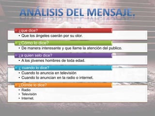 • Que los ángeles caerán por su olor.
¿que dice?
• De manera interesante y que llame la atención del publico.
¿Cómo lo dice?
• A los jóvenes hombres de toda edad.
¿a quien selo dice?
• Cuando lo anuncia en televisión
• Cuando lo anuncian en la radio o internet.
¿ cuando lo dice?
• Radio
• Televisión
• Internet.
¿Dónde lo dice?
 