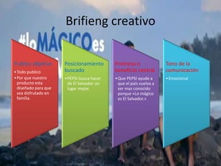 Brifieng creativo
Publico objetivo
•Todo publico
•Por que nuestro
producto esta
diseñado para que
sea disfrutado en
familia.
Posicionamiento
buscado
•PEPSI busca hacer
de El Salvador un
lugar mejor.
Promesa o
beneficio central
•Que PEPSI ayude a
que el país vuelva a
ser mas conocido
porque «Lo mágico
es El Salvador.»
Tono de la
comunicación
•Emocional