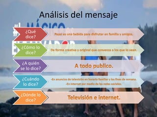 Análisis del mensaje
¿Qué
dice?
¿Cómo lo
dice?
¿A quién
se lo dice?
¿Cuándo
lo dice?
¿Dónde lo
dice?
 