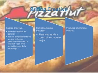Brifing Creativo
Público Objetivo:
• Jovenes y adultos en
general.
• Por ser principalmente vía
web se enfoca en
personas con acceso a
internet y con nivel
accesible a uso de la
tecnologia
Pocisionamiento
buscado:
• Pizza Hut ayuda a
construir un mundo
mejor.
Promesa o beneficio
central:
 