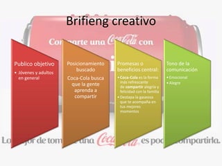 Brifieng creativo
Publico objetivo
• Jóvenes y adultos
en general
Posicionamiento
buscado
Coca-Cola busca
que la gente
aprenda a
compartir
Promesas o
beneficios central:
•Coca-Cola es la forma
más refrescante
de compartir alegría y
felicidad con la familia
•Destapa la gaseosa
que te acompaña en
tus mejores
momentos
Tono de la
comunicación
•Emocional
•Alegre
 
