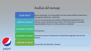 Análisis del mensaje
Busca sorprender a su consumidor con una nueva actitud a través de un
mensaje de optimismo y diversión.
¿Qué dice?
Con una comunicación muy positiva, enfocada principalmente a los
jóvenes, busca recordarles que el valor de la vida está en la sencillez,
espontaneidad y humor en cómo vivimos el presente”
¿Cómo lo dice?
A los jóvenes.
¿A quién lo dice?
En horas en que en la televisión se transmiten programas que ven los
jóvenes.
¿Cuándo lo dice?
Comerciales de Televisión, Youtube
¿Dónde lo dice?
 