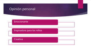 Opinión personal
Emocionante
Inspiradora para los niños
Creativa
 