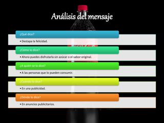 Análisis del mensaje
•Destapa la felicidad.
¿Qué dice?
•Ahora puedes disfrutarla sin azúcar o el sabor original.
¿Cómo lo dice?
•A las personas que lo pueden consumir.
¿A quién se lo dice?
•En una publicidad.
¿Cuándo lo dice?
•En anuncios publicitarios.
¿Dónde lo dice?
 