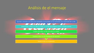 Análisis de el mensaje
Donde lo dice: en la televicion
Cuando lo dice: en una propaganda de televisión
A quien se lo dice: un hijo se lo dice a un padre
Como lo dice: utiliza a un adre a un hijo, u a un hijo que empieza a tener su propia opinión
Que dice: cocacola es la marca que acompaña al consumidor en los momentos mas importante de tu vida.
 