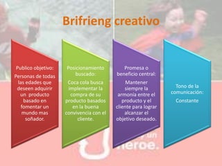 Brifrieng creativo
Publico objetivo:
Personas de todas
las edades que
deseen adquirir
un producto
basado en
fomentar un
mundo mas
soñador.
Posicionamiento
buscado:
Coca cola busca
implementar la
compra de su
producto basados
en la buena
convivencia con el
cliente.
Promesa o
beneficio central:
Mantener
siempre la
armonía entre el
producto y el
cliente para lograr
alcanzar el
objetivo deseado.
Tono de la
comunicación:
Constante
 