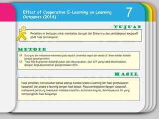 7Effect of Cooperative E-Learning on Learning
Outcomes (2014)
Tujuan
METODE
Penelitian ini bertujuan untuk membahas dampak dari E-learning dan pembelajaran kooperatif
pada hasil pembelajaran.
 Guru-guru dan mahasiswa-mahasiswa pada sepuluh universitas negeri dan swasta di Taiwan selatan diseleksi
sebagai sampel penelitian.
 Total 500 kuesioner didistribusikan dan dikumpulkan, dan 327 yang valid dikembalikan,
dengan tingkat perolehan pengembalian 65%.
Hasil penelitian menunjukkan bahwa adanya korelasi antara e-learning dan hasil pembelajaran
kooperatif, dan antara e-learning dengan hasil belajar. Pada pembelajaran dengan kooperatif,
mahasiswa cendrung melakukan interaksi sosial tim, konstruksi kognisi, dan kerjasama tim yang
mempengaruhi hasil belajarnya.
 