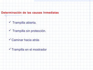  Trampilla abierta.
Caminar hacia atrás
Trampilla en el mostrador
Determinación de las causas Inmediatas
 Trampilla sin protección.
 