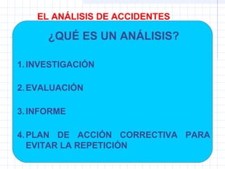 EL ANÁLISIS DE ACCIDENTES
¿QUÉ ES UN ANÁLISIS?
1.INVESTIGACIÓN
2.EVALUACIÓN
3.INFORME
4.PLAN DE ACCIÓN CORRECTIVA PARA
EVITAR LA REPETICIÓN
 