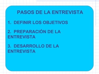 PASOS DE LA ENTREVISTA
1. DEFINIR LOS OBJETIVOS
2. PREPARACIÓN DE LA
ENTREVISTA
3. DESARROLLO DE LA
ENTREVISTA
 