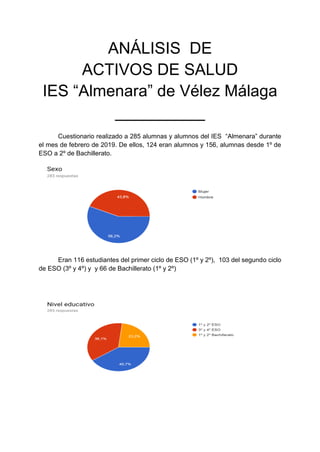 ANÁLISIS DE
ACTIVOS DE SALUD
IES “Almenara” de Vélez Málaga
__________
Cuestionario realizado a 285 alumnas y alumnos del IES “Almenara” durante
el mes de febrero de 2019. De ellos, 124 eran alumnos y 156, alumnas desde 1º de
ESO a 2º de Bachillerato.
Eran 116 estudiantes del primer ciclo de ESO (1º y 2º), 103 del segundo ciclo
de ESO (3º y 4º) y y 66 de Bachillerato (1º y 2º)
 