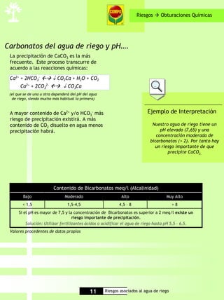 Riesgos     Obturaciones Químicas




Carbonatos del agua de riego y pH….
 La precipitación de CaCO3 es la más
 frecuente. Este proceso transcurre de
 acuerdo a las reacciones químicas:

 Ca2+ + 2HCO3-           ↓ CO3Ca + H2O + CO2
       Ca2+ + 2CO32-         ↓ CO3Ca
 (el que se de una u otra dependerá del pH del agua
  de riego, siendo mucho más habitual la primera)


 A mayor contenido de Ca2+ y/o HCO3- más                                    Ejemplo de Interpretación
 riesgo de precipitación existirá. A más
 contenido de CO2 disuelto en agua menos                                       Nuestro agua de riego tiene un
 precipitación habrá.                                                              pH elevado (7,65) y una
                                                                                 concentración moderada de
                                                                              bicarbonatos (> 2). Por tanto hay
                                                                                un riesgo importante de que
                                                                                      precipite CaCO3.




                          Contenido de Bicarbonatos meq/l (Alcalinidad)
        Bajo                    Moderado                      Alto                    Muy Alto
        < 1,5                     1,5-4,5                    4,5 – 8                       >8
      Si el pH es mayor de 7,5 y la concentración de Bicarbonatos es superior a 2 meq/l existe un
                                    riesgo importante de precipitación.
          Solución: Utilizar fertilizantes ácidos o acidificar el agua de riego hasta pH 5,5 – 6,5.
 Valores procedentes de datos propios




                                              11      Riesgos asociados al agua de riego
 