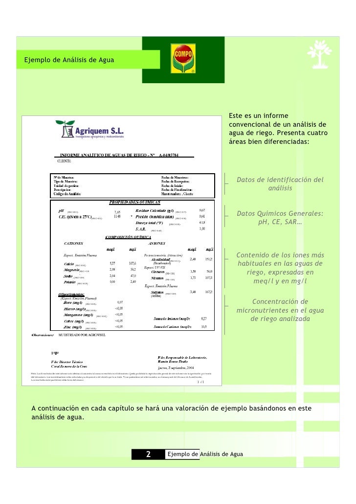 aguas de riego pdf