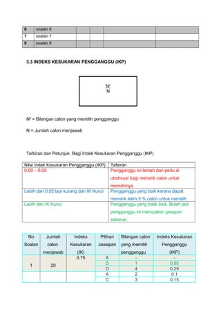 Analisis item ik | DOC