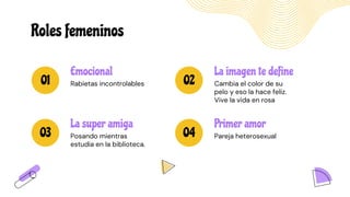 Roles femeninos
01 02
03 04
Primer amor
Pareja heterosexual
La imagen te define
Cambia el color de su
pelo y eso la hace feliz.
Vive la vida en rosa
Emocional
Rabietas incontrolables
La super amiga
Posando mientras
estudia en la biblioteca.
 