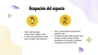 ● Hay 2 personajes
femeninos: madre e hija
● El hijo está sentado en alto
para ocupar más espacio.
● Hay 2 personajes masculinos:
padre e hijo
● El padre ocupa más espacio que
la hija, aunque ambos están
sentados en el suelo y podrían
mostrarse al mismo nivel
Ocupación del espacio
 