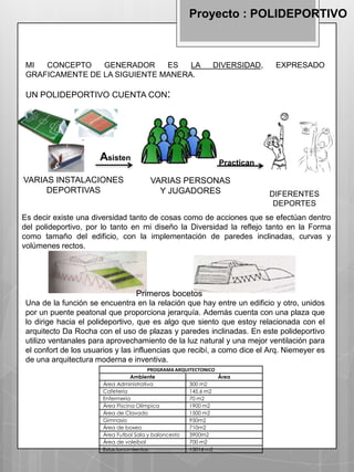 Proyecto : POLIDEPORTIVO



 MI  CONCEPTO    GENERADOR     ES   LA                       DIVERSIDAD,    EXPRESADO
 GRAFICAMENTE DE LA SIGUIENTE MANERA.

 UN POLIDEPORTIVO CUENTA CON:




                      Asisten                                  Practican

VARIAS INSTALACIONES                   VARIAS PERSONAS
     DEPORTIVAS                          Y JUGADORES                       DIFERENTES
                                                                            DEPORTES
Es decir existe una diversidad tanto de cosas como de acciones que se efectúan dentro
del polideportivo, por lo tanto en mi diseño la Diversidad la reflejo tanto en la Forma
como tamaño del edificio, con la implementación de paredes inclinadas, curvas y
volúmenes rectos.




                                  Primeros bocetos
 Una de la función se encuentra en la relación que hay entre un edificio y otro, unidos
 por un puente peatonal que proporciona jerarquía. Además cuenta con una plaza que
 lo dirige hacia el polideportivo, que es algo que siento que estoy relacionada con el
 arquitecto Da Rocha con el uso de plazas y paredes inclinadas. En este polideportivo
 utilizo ventanales para aprovechamiento de la luz natural y una mejor ventilación para
 el confort de los usuarios y las influencias que recibí, a como dice el Arq. Niemeyer es
 de una arquitectura moderna e inventiva.
                                        PROGRAMA ARQUITECTONICO
                                  Ambiente                      Área
                       Área Administrativa            300 m2
                       Cafetería                      145.6 m2
                       Enfermería                     70 m2
                       Área Piscina Olímpica          1900 m2
                       Área de Clavado                1500 m2
                       Gimnasio                       950m2
                       Área de boxeo                  710m2
                       Área Futbol Sala y baloncesto  3900m2
                       Área de voleibol               700 m2
                       Estacionamientos               15016 m2
 