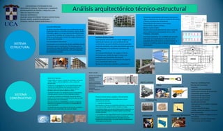 Análisis arquitectónico técnico-estructural              UNIVERSIDAD CENTROAMERICANA FACULTAD DE CIENCIA, TECNOLOGIA Y AMBIENTE DEPARTAMENTO DE DISEÑO Y ARQUITECTURA AREA DE ARQUITECTURA ANALISIS HISTÓRICO 4 ANALISIS ARQUITECTÓNICO TECNICO-ESTRUCTURAL REVISA: ARQTO. ALBERTO SOLÓRZANO ENTREGA: BERTHA MARIA MONTERREY C. Elementos constructivos del sistema estructural:  vigas y columnas con respecto al sistema de marco, y muros al sistema de cerramiento. Dependiendo del sistema constructivo Cerramiento; zapata corrida y Marco; zapata aislada Modulo estructural depende del claro, tomando como referencia la decima parte 10 m x 10m Entrepiso:  losa plana Los muros exteriores  de un edificio de concreto reforzado son soportados en cada piso por el esqueleto de la estructura y su única función es encerrar el edificio, estos se llaman muros de cerramiento . Concreto Reforzado: Se llama concreto reforzado a la combinación de los materiales hierro y concreto (cemento, arena, piedra triturada y agua), en el que además del refuerzo por contracción y cambios de temperaturas, contiene el refuerzo principal para resistir las cargas exteriores a las que está sometido. Funcionamiento Estructural: Está basado en la interacción de las cualidades de los elementos que lo constituyen. El concreto por su naturaleza es capaz de absorber grandes esfuerzos de compresión principalmente, y el acero absorbe los esfuerzos a tensión. SISTEMA ESTRUCTURAL SISTEMA ESTRUCTURAL La propuesta estructural va a estar dirigida a un sistema de marcos con una combinación de cerramiento, ya que el diseño presenta grandes vanos de ventanas, las cuales permitirán que la luz esté integrada a los ambientes interiores del edificio. Los marcos distribuyen las cargas en forma horizontal por medio de vigas o losas a las columnas que transmiten las fuerzas verticalmente hacia la cimentación de soporte.  Funcionamiento estructural: Resiste los esfuerzos a tensión y compresión. PASOS A SEGUIR LIMPIEZA DEL TERRENO AMOJONAMIENTO TERRACEO NIVELETAS ZANJEO-EXCAVACION COLOCACION PARRILLA FORMALETA COLOCACION DEL CONCRETO FRAGUADO RETIRAR FORMALETA CURADO Materiales empleados El agua debe ser limpia, y exenta de cantidades nocivas de aceites, ácidos, materias orgánicas u otras sustancias perjudiciales. La arena es un agregado fino. Es un material inerte debe consistir de arena natural o de materiales inertes con características similares, con granos limpios, duros y durables, libres de materia orgánicas o lodo.  La piedra triturada es un agregado grueso, incluye piedra triturada, gravas, escorias u otros materiales inertes.  Los aditivos contienen cal hidratada, cloruro de calcio y caolín; el cloruro de calcio y el oxicloruro de calcio se usan generalmente como aceleradores. Son para mejorar su trabajabilidad, acelerar su fraguado, endurecer su superficie o aumentar sus propiedades de impermeabilidad . Las varillas de acero para refuerzo del concreto se hacen a partir de acero relaminado y de acero de lingote  MEZCLADORA SISTEMA CONSTRUCTIVO PROCESO  CONSTRUCTIVO Montaje de Formaletas -Limpieza -Aplicación del desmoldante -Verificación del trazo de las paredes -Colocación panel interior -Colocación de separadores -Colocación de tapa muros -Colocación panel exterior Vaciado del Concreto ,[object Object]