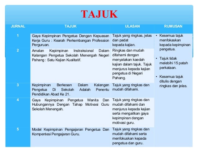 Contoh Analisis Artikel Seminar 1