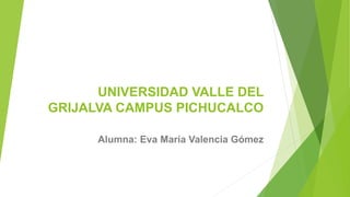 UNIVERSIDAD VALLE DEL
GRIJALVA CAMPUS PICHUCALCO
Alumna: Eva María Valencia Gómez
 