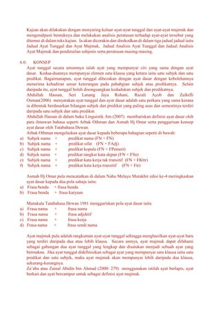 Kajian akan dilakukan dengan menyaring keluar ayat-ayat tunggal dan ayat-ayat majmuk dan
mengenalpasti bentuknya dan melakukan analisis peratusan terhadap ayat-ayat tersebut yang
ditemui di dalam teks kajian. Ia akan dicerakin dan direkodkan di dalam tiga jadual jadual iaitu
Jadual Ayat Tunggal dan Ayat Majmuk, Jadual Analisis Ayat Tunggal dan Jadual Analisis
Ayat Majmuk dan pendetailan subjenis serta peratusan masing-masing.
6.0. KONSEP
Ayat tunggal secara umumnya ialah ayat yang mempunyai ciri yang sama dengan ayat
dasar. Kedua-duannya mempunyai elemen satu klausa yang ketara iaitu satu subjek dan satu
predikat. Bagaimanapun, ayat tunggal dibezakan dengan ayat dasar dengan kebolehannya
menerima kehadiran unsur keterangan pada pahabgian subjek atau predikatnya. Selain
daripada itu, ayat tunggal boleh disongsangkan kedudukan subjek dan predikatnya.
Abdullah Hassan, Seri Lanang Jaya Rohani, Razali Ayob dan Zulkifli
Osman(2006) menyatakan ayat tunggal dan ayat dasar adalah satu perkara yang sama kerana
ia dibentuk berdasarkan bilangan subjek dan predikat yang paling asas dan semestinya terdiri
daripada satu subjek dan satu predikat.
Abdullah Hassan di dalam buku Linguistik Am (2007) membariskan definisi ayat dasar oleh
para ilmuwan bahasa seperti Arbak Othman dan Asmah Hj Omar serta penggarisan konsep
ayat dasar oleh Tatabahasa Dewan.
Arbak Othman mengelaskan ayat dasar kepada beberapa bahagian seperti di bawah:
a) Subjek nama + predikat nama (FN + FN)
b) Subjek nama + predikat sifat (FN + FAdj)
c) Subjek nama + predikat kopula (FN + FPemeri)
d) Subjek nama + predikat rangkai kata depan (FN + FSn)
e) Subjek nama + predikat kata kerja tak transitif (FN + FKttr)
f) Subjek nama + predikat kata kerja transitif (FN + Ftr)
Asmah Hj Omar pula mencatatkan di dalam Nahu Melayu Mutakhir edisi ke-4 meringkaskan
ayat dasar kepada dua pola sahaja iaitu:
a) Frasa benda + frasa benda
b) Frasa benda + frasa karyaan
Manakala Tatabahasa Dewan 1981 menggariskan pola ayat dasar iaitu
a) Frasa nama + frasa nama
b) Frasa nama + frasa adjektif
c) Frasa nama + frasa kerja
d) Frasa nama + frasa sendi nama
Ayat majmuk pula adalah rangkuman ayat-ayat tunggal sehingga menghasilkan ayat-ayat baru
yang terdiri daripada dua atau lebih klausa. Secara amnya, ayat majmuk dapat difahami
sebagai gabungan dua ayat tunggal yang lengkap dan disatukan menjadi sebuah ayat yang
bermakna. Jika ayat tunggal didefinisikan sebagai ayat yang mempunyai satu klausa iaitu satu
predikat dan satu subjek, maka ayat majmuk akan mempunyai lebih daripada dua klausa,
sekurang-kurangnya.
Za’aba atau Zainal Abidin bin Ahmad (2000: 279) menggunakan istilah ayat berlapis, ayat
berkait dan ayat bercampur untuk sebagai definisi ayat majmuk.
 