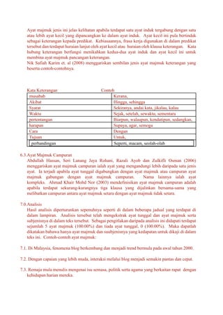 Ayat majmuk jenis ini jelas kelihatan apabila terdapat satu ayat induk tergabung dengan satu
atau lebih ayat kecil yang dipancangkan ke dalam ayat induk. Ayat kecil ini pula bertindak
sebagai keterangan kepada predikat. Kebiasaannya, frasa kerja digunakan di dalam predikat
tersebut dan terdapat huraian lanjut oleh ayat kecil atau huraian oleh klausa keterangan. Kata
hubung keterangan berfungsi menikahkan kedua-dua ayat induk dan ayat kecil ini untuk
membina ayat majmuk pancangan keterangan.
Nik Safiah Karim et. al (2008) menggariskan sembilan jenis ayat majmuk keterangan yang
beserta contoh-contohnya.
Kata Keterangan Contoh
musabab Kerana,
Akibat Hingga, sehingga
Syarat Sekiranya, andai kata, jikalau, kalau
Waktu Sejak, setelah, sewaktu, sementara
pertentangan Biarpun, walaupun, kendatipun, sedangkan,
harapan Supaya, agar, semoga
Cara Dengan
Tujuan Untuk,
perbandingan Seperti, macam, seolah-olah
6.3.Ayat Majmuk Campuran
Abdullah Hassan, Seri Lanang Jaya Rohani, Razali Ayob dan Zulkifli Osman (2006)
menggariskan ayat majmuk campuran ialah ayat yang mengandungi lebih daripada satu jenis
ayat. Ia terjadi apabila ayat tunggal digabungkan dengan ayat majmuk atau campuran ayat
majmuk gabungan dengan ayat majmuk campuran. Nama lainnya ialah ayat
kompleks. Ahmad Khair Mohd Nor (2003) mendefinisikan ayat majmuk campuran adalah
apabila terdapat sekurang-kurangnya tiga klausa yang dijalinkan bersama-sama yang
melibatkan campuran antara ayat majmuk setara dengan ayat majmuk tidak setara.
7.0.Analisis
Hasil analisis diperturunkan sepenuhnya seperti di dalam beberapa jadual yang terdapat di
dalam lampiran. Analisis tersebut telah mengekstrak ayat tunggal dan ayat majmuk serta
subjenisnya di dalam teks tersebut. Sebagai pengitlakan daripada analisis ini didapati terdapat
sejumlah 5 ayat majmuk (100.00%) dan tiada ayat tunggal, 0 (100.00%). Maka dapatlah
dikatakan bahawa hanya ayat majmuk dan suubjenisnya yang kedapatan untuk dikaji di dalam
teks ini. Contoh-contoh ayat majmuk:
7.1. Di Malaysia, fenomena blog berkembang dan menjadi trend bermula pada awal tahun 2000.
7.2. Dengan capaian yang lebih muda, interaksi melalui blog menjadi semakin pantas dan cepat.
7.3. Remaja mula menulis mengenai isu semasa, politik serta agama yang berkaitan rapat dengan
kehidupan harian mereka.
 