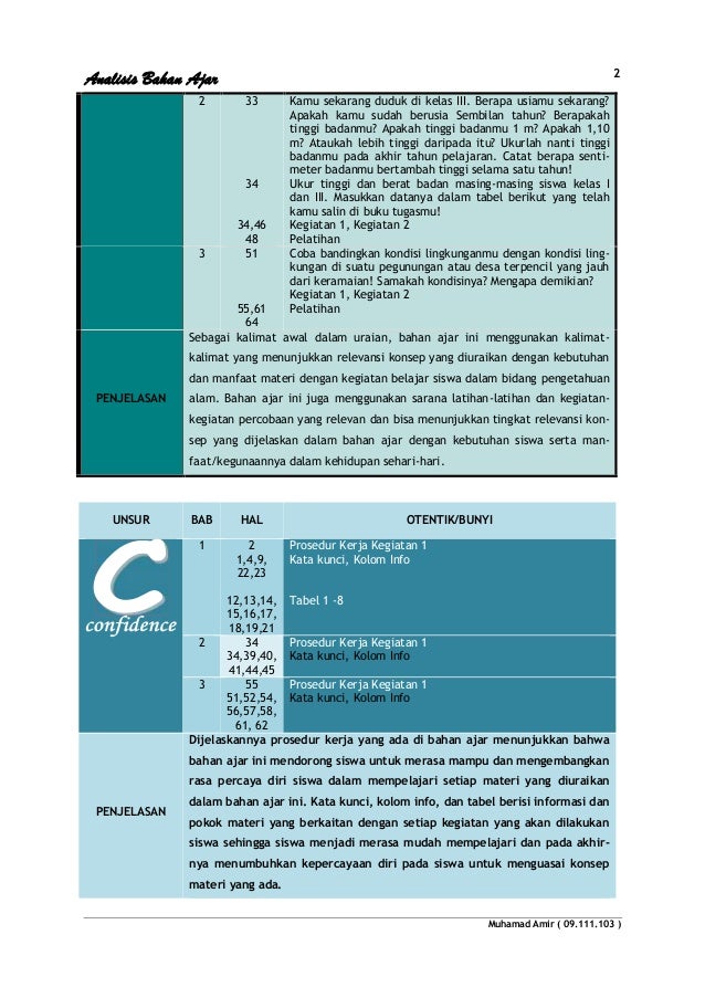 CONTOH Analisis bahan ajar amir