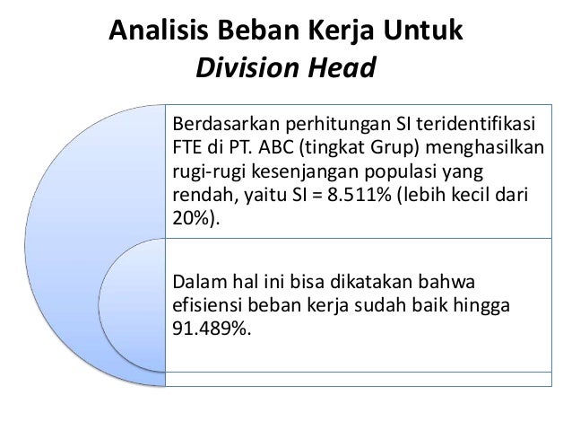 Analisis Jabatan & Beban Kerja 085881153889