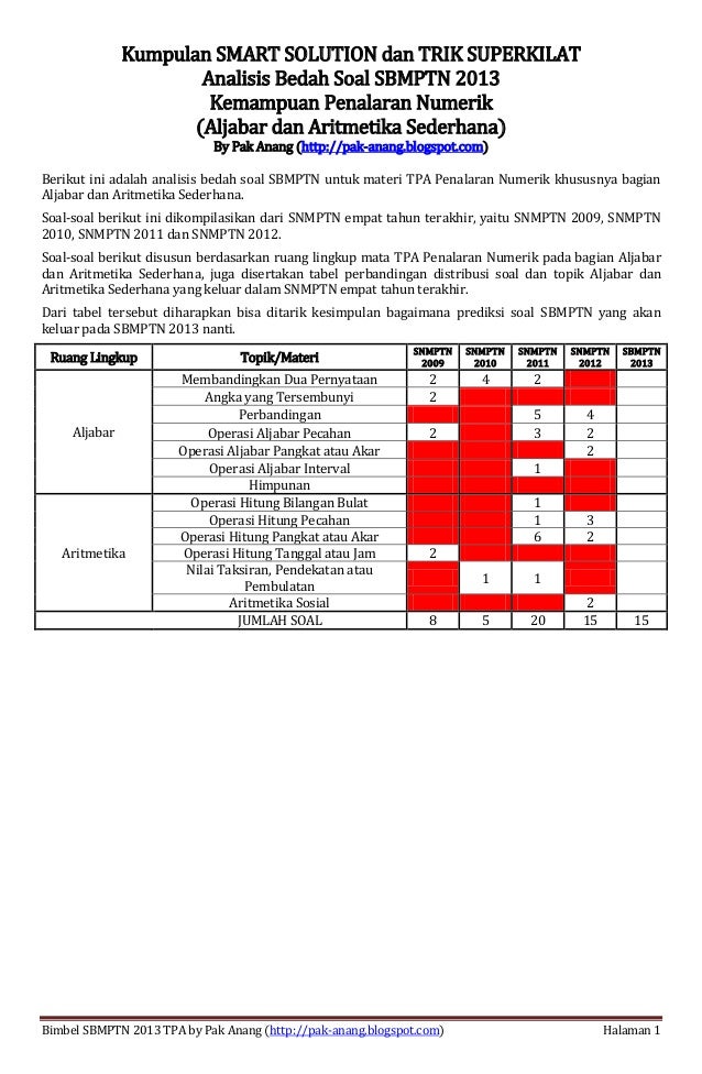 Materi Tes Kemampuan Numerik Contoh Soal Tes Potensi Materi Tes Kemampuan Numerik Contoh Soal Tes Potensi